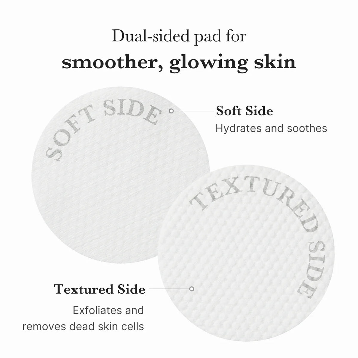 Medicube Zero Pore Pads – AHA & BHA Exfoliating Toner Pads – 70 Pads