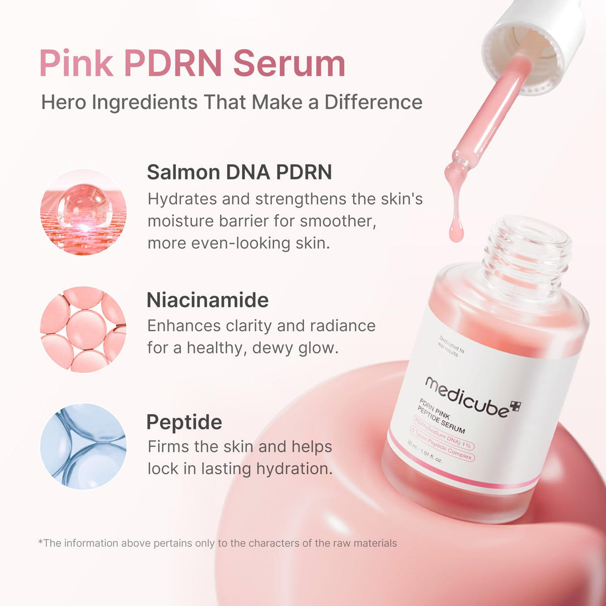 Medicube PDRN Pink Peptide Serum – Rose PDRN – 30 mL