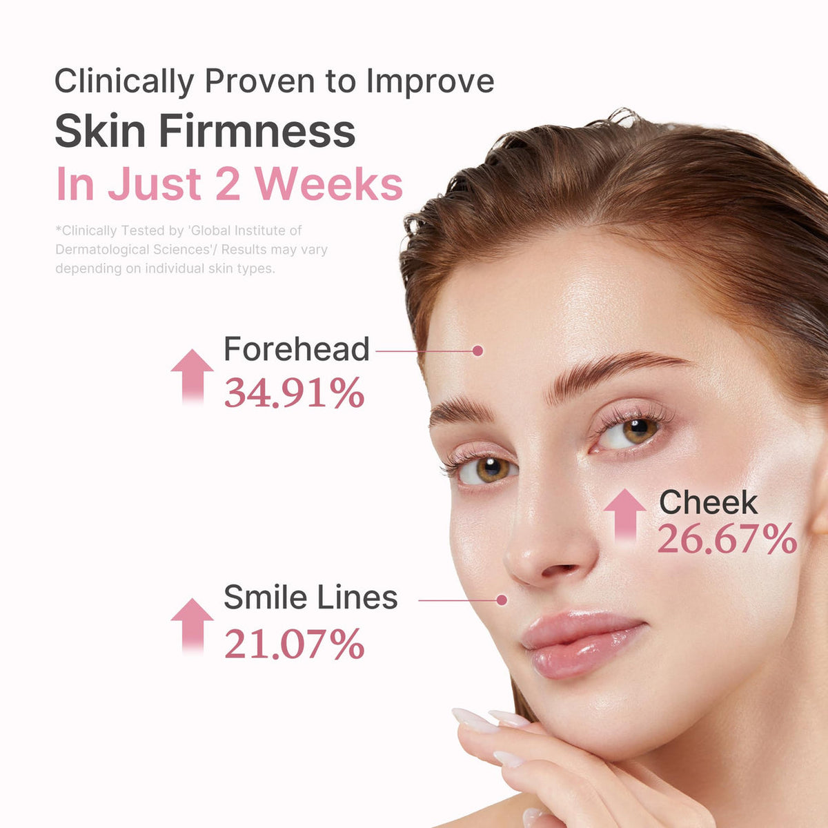 Medicube PDRN Pink Peptide Serum – Rose PDRN – 30 mL