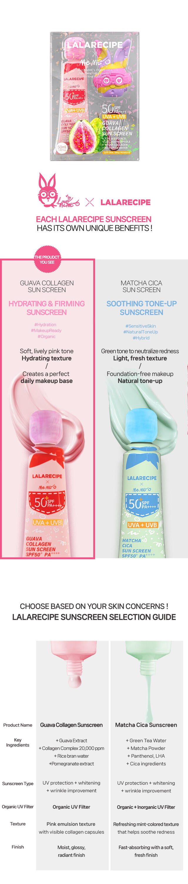 LALARECIPE × MeME Guava Collagen Sunscreen SPF50+ PA++++ – Limited Edition
