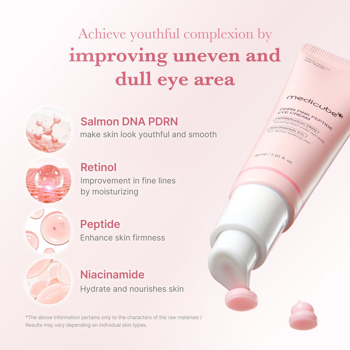 Medicube PDRN Pink Peptide Eye Cream – 30 mL