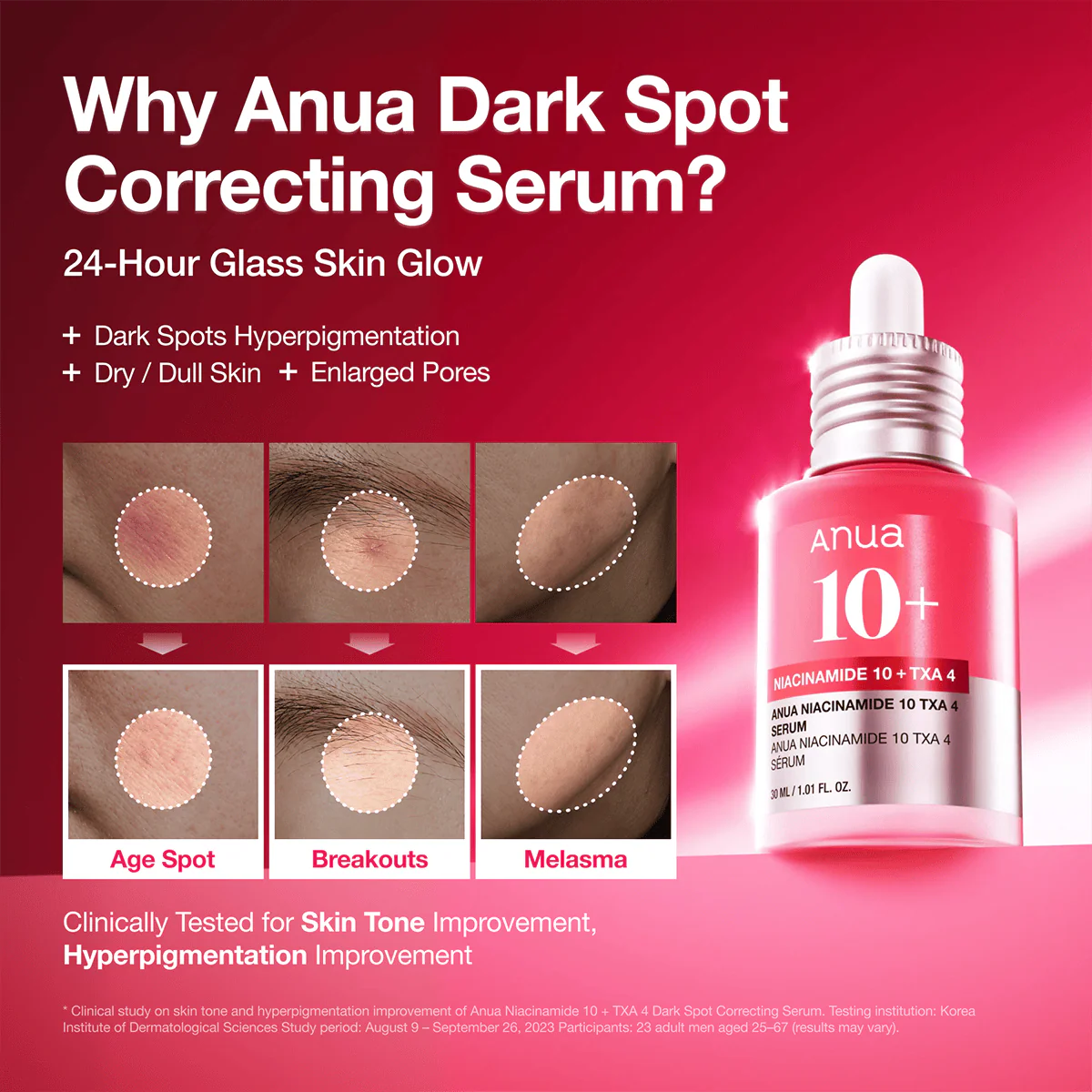 Anua Niacinamide 10% + TXA 4% Serum – 30 mL