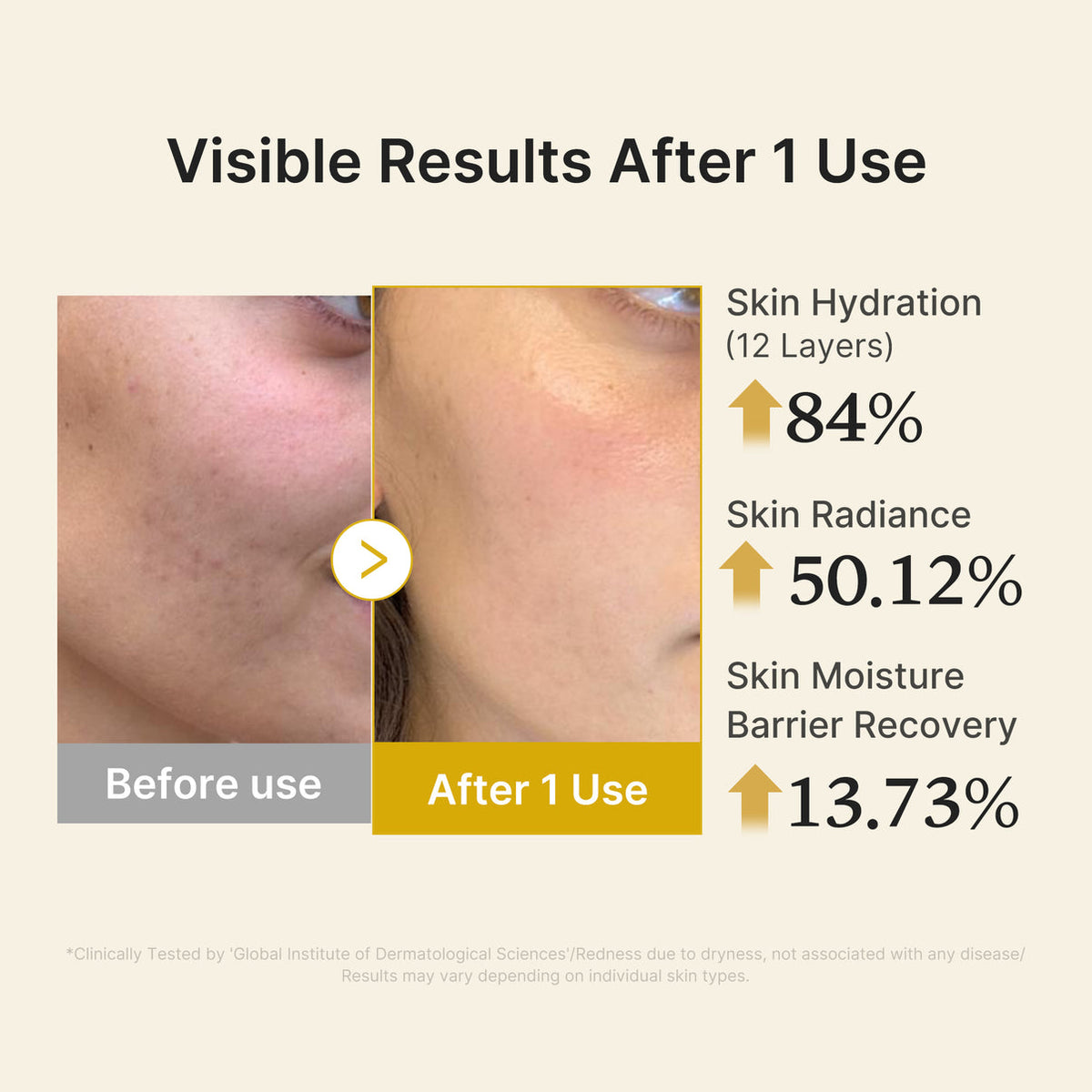 Medicube Kojic Acid Turmeric Vita Jelly Mist Serum – 60ml