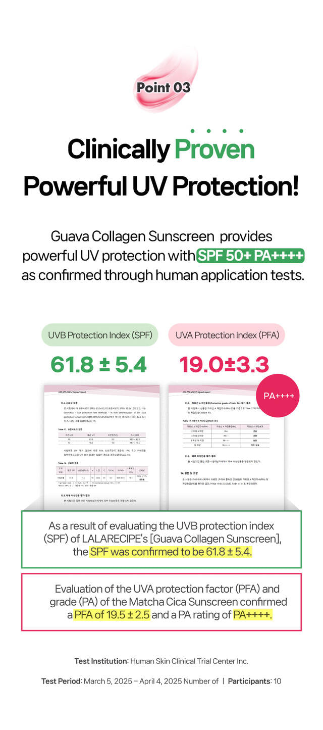 LALARECIPE × MeME Guava Collagen Sunscreen SPF50+ PA++++ – Limited Edition