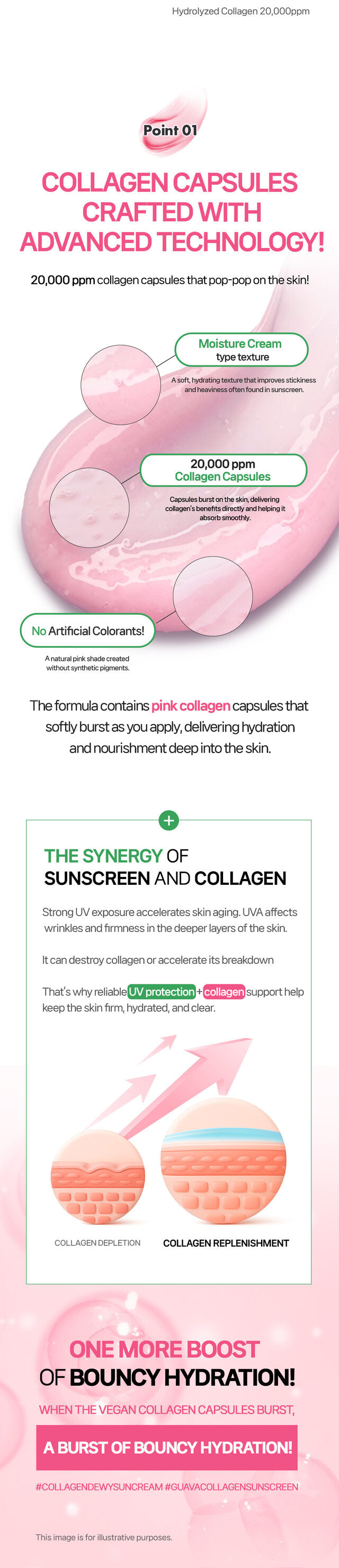 LALARECIPE × MeME Guava Collagen Sunscreen SPF50+ PA++++ – Limited Edition