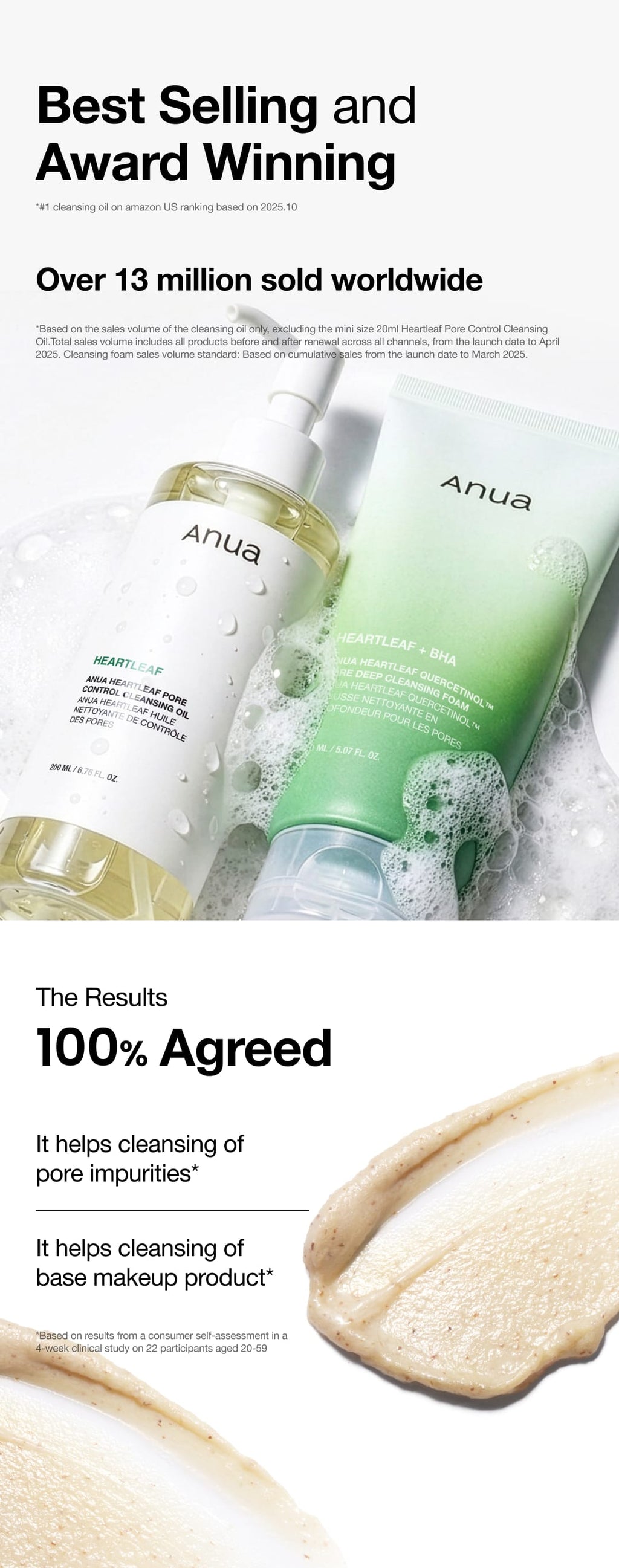 Anua Heartleaf Quercetinol Pore Deep Cleansing Foam – 150ml